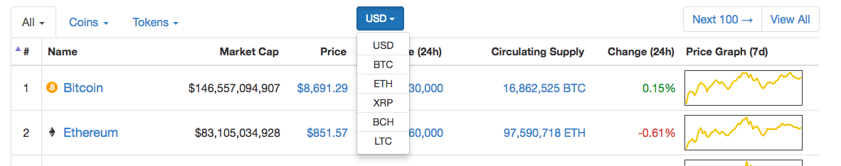 coinmarketcap