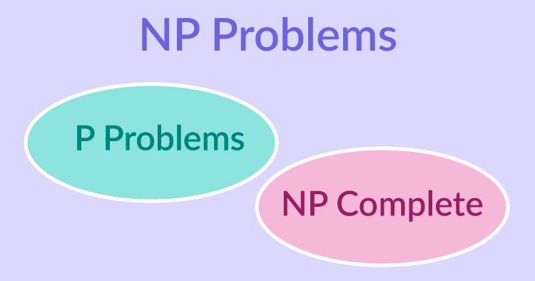 Как решение вопроса о равенстве классов сложности P и NP может уничтожить Биткоин?