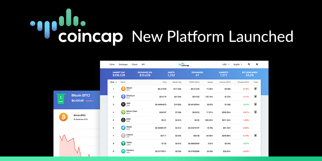 cioncap