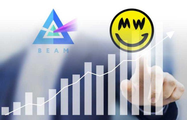 Beam криптовалюта. Большой потенциал.