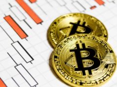 биткоин