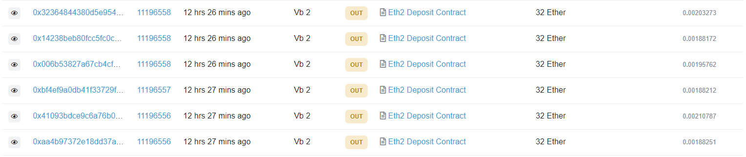 Адрес депозитного контракта Ethereum 2.0 пополнился 3 200 ETH Виталика Бутерина