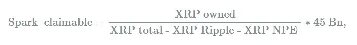 С чем связан текущий ажиотаж вокруг токена XRP?