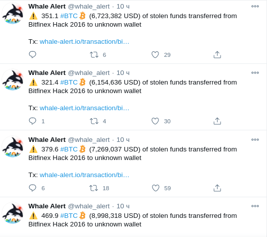 Whale Alert сообщил о передвижении $100 млн в биткоинах, похищенных с Bitfinex