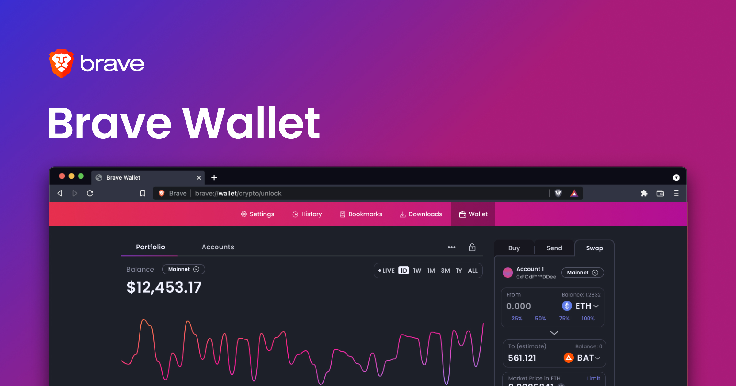 У браузера Brave появился собственный встроенный криптокошелек