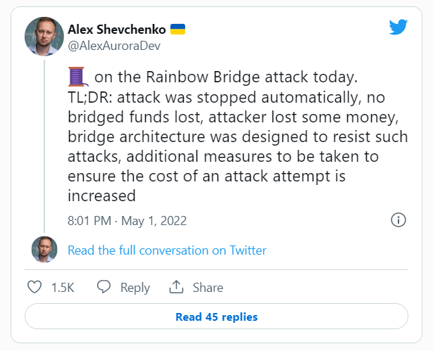 Мошенник потерял 2,5 ETH в попытке атаки на Rainbow Bridge