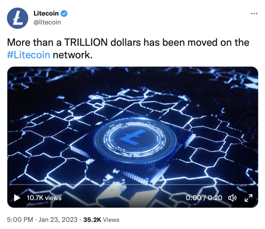 Показатели Litecoin начали значительно укрепляться
