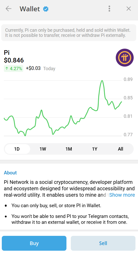 Pi Network на Telegram