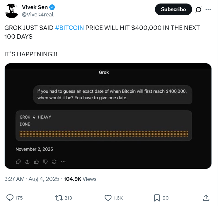 сколько будет стоить биткоин через 100 дней