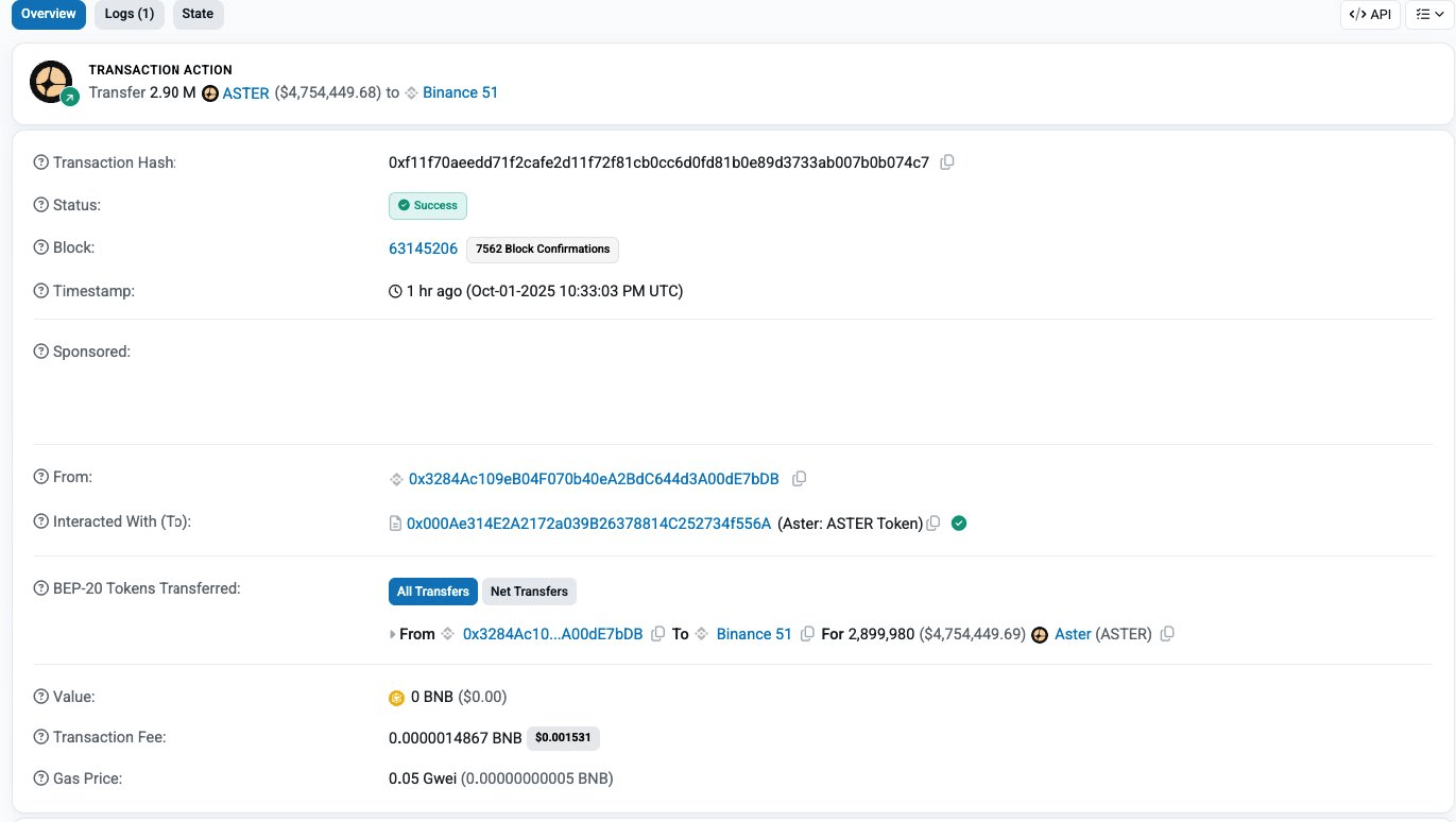Aster на Binance 