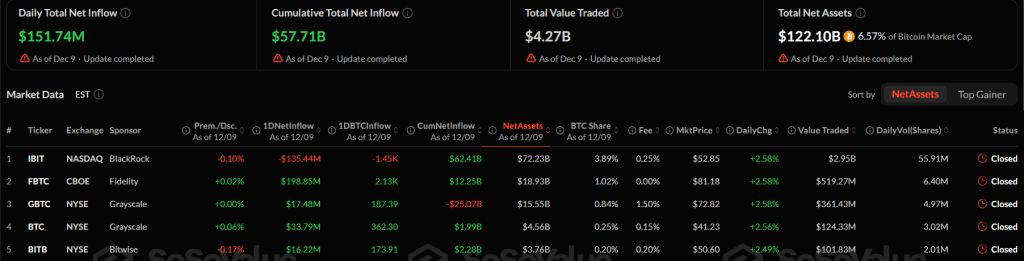 Снимок экрана 2025-12-10 110658