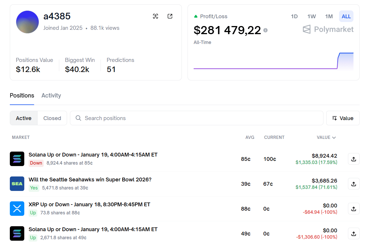 Скрин страницы трейдера