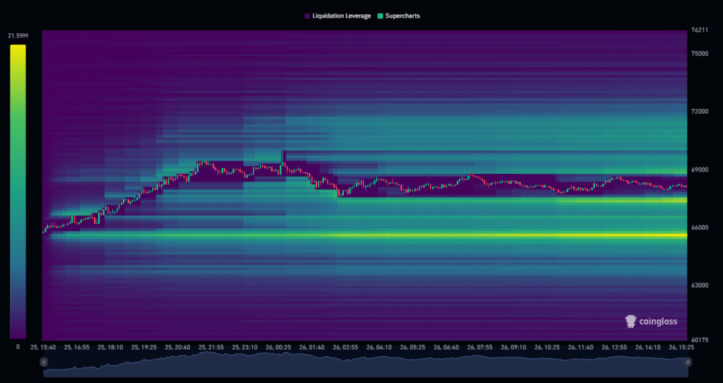 Снимок экрана 2026-02-26 153833